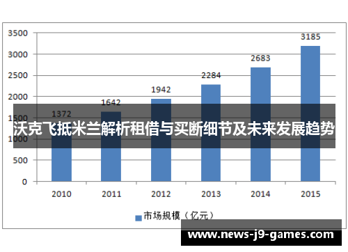 沃克飞抵米兰解析租借与买断细节及未来发展趋势