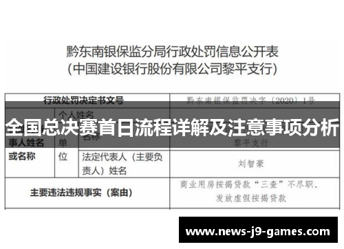 全国总决赛首日流程详解及注意事项分析