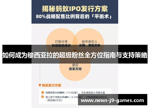 如何成为穆西亚拉的超级粉丝全方位指南与支持策略