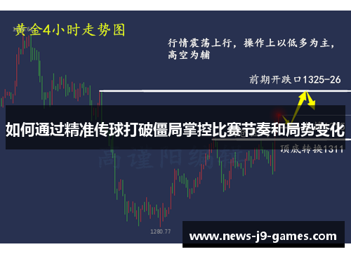 如何通过精准传球打破僵局掌控比赛节奏和局势变化