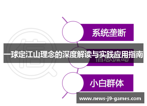 一球定江山理念的深度解读与实践应用指南