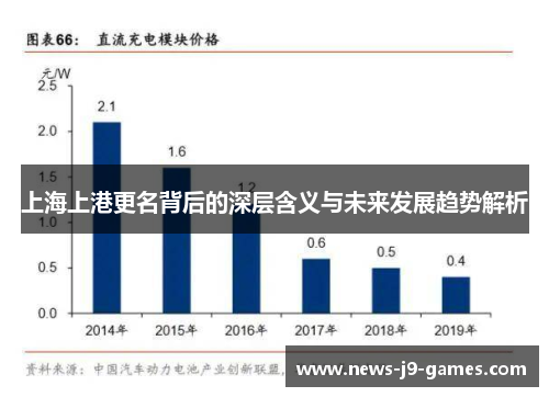 上海上港更名背后的深层含义与未来发展趋势解析
