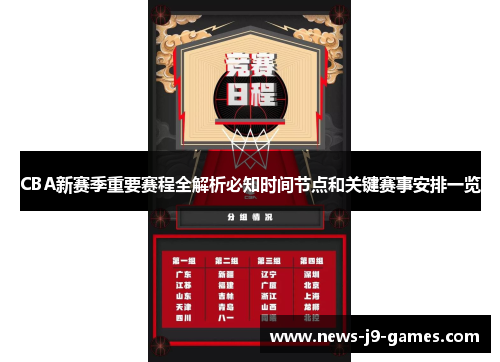 CBA新赛季重要赛程全解析必知时间节点和关键赛事安排一览