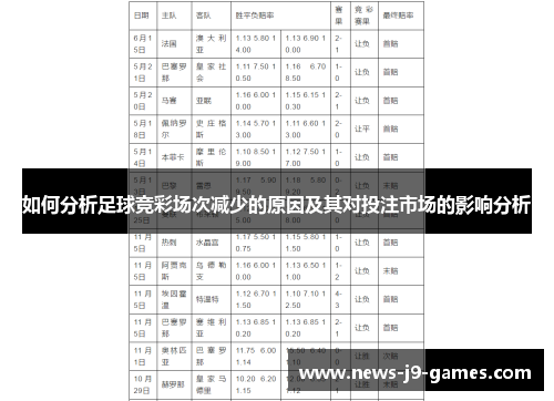 如何分析足球竞彩场次减少的原因及其对投注市场的影响分析