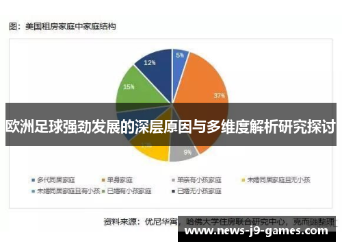 欧洲足球强劲发展的深层原因与多维度解析研究探讨