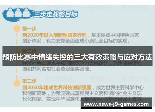预防比赛中情绪失控的三大有效策略与应对方法
