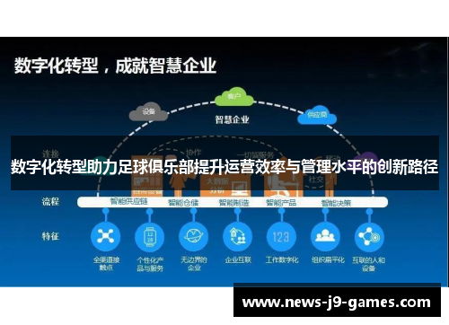 数字化转型助力足球俱乐部提升运营效率与管理水平的创新路径 数字化转型助力足球俱乐部提升运营效率与管理水平的创新路径
