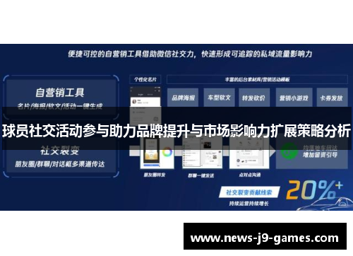 球员社交活动参与助力品牌提升与市场影响力扩展策略分析 球员社交活动参与助力品牌提升与市场影响力扩展策略分析