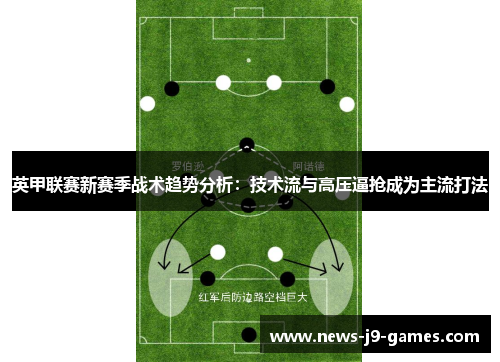 英甲联赛新赛季战术趋势分析：技术流与高压逼抢成为主流打法