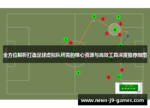 全方位解析打造足球虚拟队所需的核心资源与高效工具深度推荐指南 全方位解析打造足球虚拟队所需的核心资源与高效工具深度推荐指南