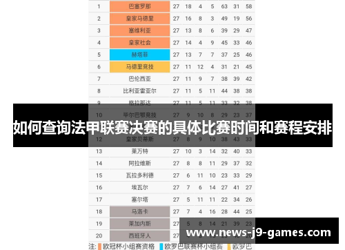 如何查询法甲联赛决赛的具体比赛时间和赛程安排 如何查询法甲联赛决赛的具体比赛时间和赛程安排