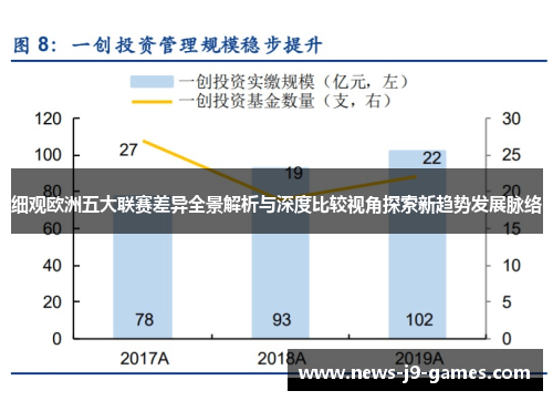细观欧洲五大联赛差异全景解析与深度比较视角探索新趋势发展脉络
