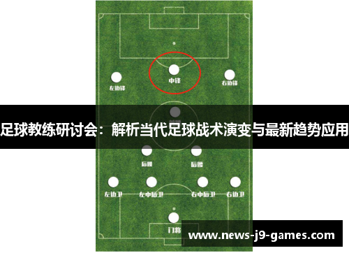 足球教练研讨会:解析当代足球战术演变与最新趋势应用 足球教练研讨会:解析当代足球战术演变与最新趋势应用