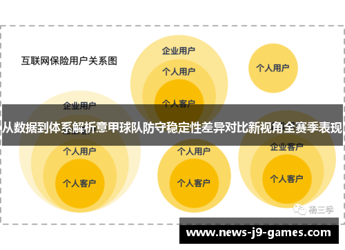 从数据到体系解析意甲球队防守稳定性差异对比新视角全赛季表现