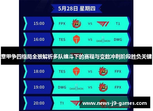 意甲争四格局全景解析多队缠斗下的赛程与变数冲刺阶段胜负关键