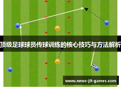 顶级足球球员传球训练的核心技巧与方法解析