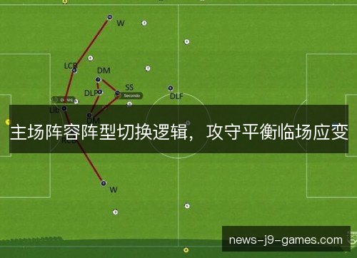 主场阵容阵型切换逻辑,攻守平衡临场应变 主场阵容阵型切换逻辑,攻守平衡临场应变