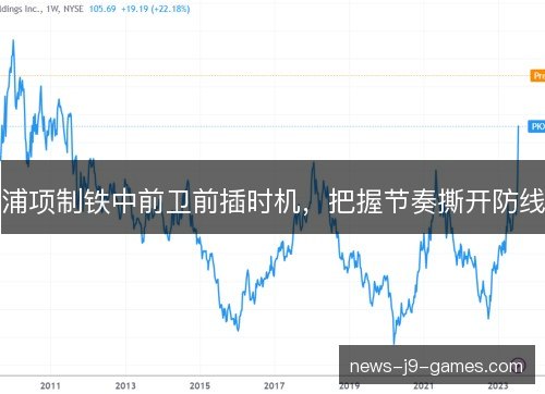 浦项制铁中前卫前插时机，把握节奏撕开防线